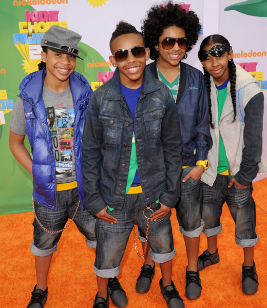 about mindless behavior